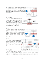 [DB구축] 학원 학생-강사관리 데이터베이스-15