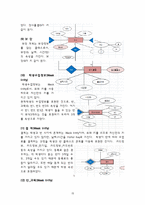 [DB구축] 학원 학생-강사관리 데이터베이스-16