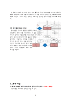 [DB구축] 학원 학생-강사관리 데이터베이스-17