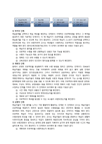 [가정과 교육론] 프로젝트 학습 이론과 적용-11