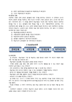 [가정과 교육론] 프로젝트 학습 이론과 적용-12
