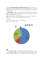 [교육심리] 학교교육과 정신건강-14