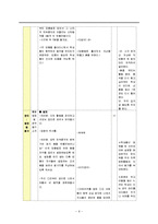 [초등체육교육] 모의수업 -가치 중심 체육 수업-9