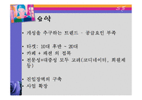 [벤처창업론, 사업계획서] 패션 카페 사업계획서-3
