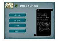 [사업계획서] 1인용 식당 사업계획서-6