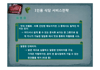 [사업계획서] 1인용 식당 사업계획서-16