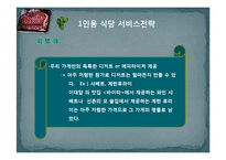 [사업계획서] 1인용 식당 사업계획서-17