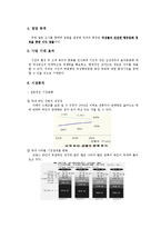 [사업계획서] 여성을 타깃으로 하는 와인바-7