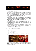[사업계획서] 여성을 타깃으로 하는 와인바-10