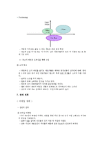 [사업계획서] 여성을 타깃으로 하는 와인바-12