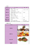 [사업계획서] 웰빙스터디카페 사업계획서-4