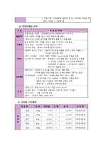 [사업계획서] 웰빙스터디카페 사업계획서-12