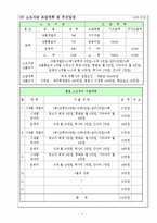[사회적기업, 사업계획서] 장애인의 여행을 도와주는 사업계획서-11