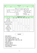 [사회적기업, 사업계획서] 장애인의 여행을 도와주는 사업계획서-12