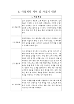 [사업계획서] 북카페 & 레스토랑 사업계획서-20