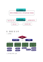 [사업계획서] 대학생 미팅 주선 및 컨설팅 사업계획서-4