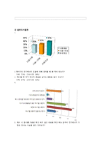 에너지절약 홍보 -복사기의 세로복사를 통한 에너지절약-6