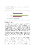 에너지절약 홍보 -복사기의 세로복사를 통한 에너지절약-7