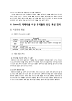 [갈등분석] 영화 `6년째 연애 중`에 나타난 갈등 양상 분석-7