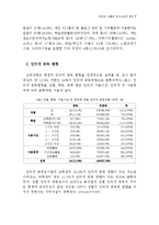 [조사방법론] 인터넷 사용과 인간소외의 관계-7