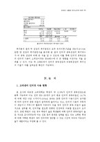 [조사방법론] 인터넷 사용과 인간소외의 관계-11