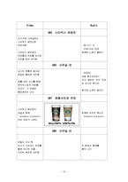 [광고] 스타벅스 컵커피 광고기획서-13