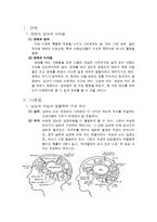 남성과 여성 이해하기-3