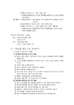 남성과 여성 이해하기-6