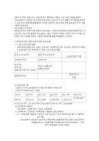 [사회복지정책론] 국민기초생활보장법 속 부양의무자제도-3