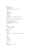 [인간관계] 형제관계-11