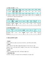 탈북자 청소년 적응문제-5