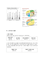 탈북자 청소년 적응문제-6