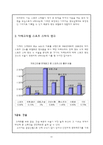 [광고] 스포츠스타와 광고-13