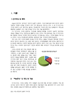 [사이버커뮤니케이션] 새로운 사이버 놀이 문화 `터는 현상`-3