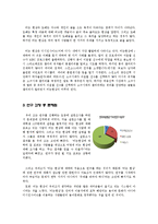 [사이버커뮤니케이션] 새로운 사이버 놀이 문화 `터는 현상`-4