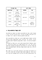 [아동복지론] 학교사회복지사-16