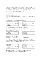 [조세론] 농어촌특별세-3