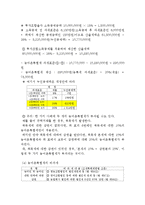 [조세론] 농어촌특별세-4