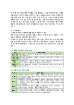 [일본사회] 김치와 기무치-9