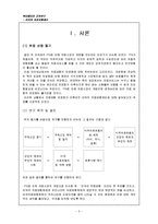미국의 의료 보험 제도-3