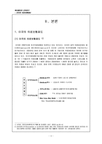 미국의 의료 보험 제도-4