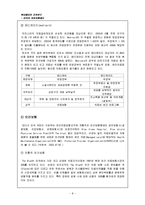 미국의 의료 보험 제도-8