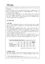 미국의 의료 보험 제도-12