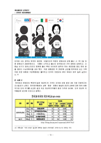 미국의 의료 보험 제도-15