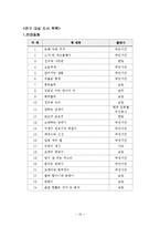 [페미니즘] 그림책 속의 양성 불평등-10