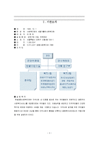 사회복지조직 탐색-3