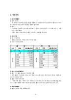 사회복지조직 탐색-6