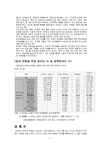 [가족복지] 정신장애가족-4
