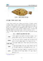 수산물 이력제 활성화 방안-4