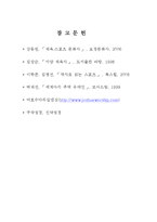 [체육문화사] 유태인의 스포츠-9